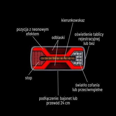 LAMPA TYLNA ZESPOLONA LED X-SPIDER COFANIA