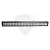 PANEL 60LED 180W COMBO TT.28180SL 